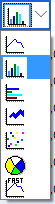 Drop-down on chart window with pre-defined chart options where the user can change the chart type (bar, pie, line, for example).